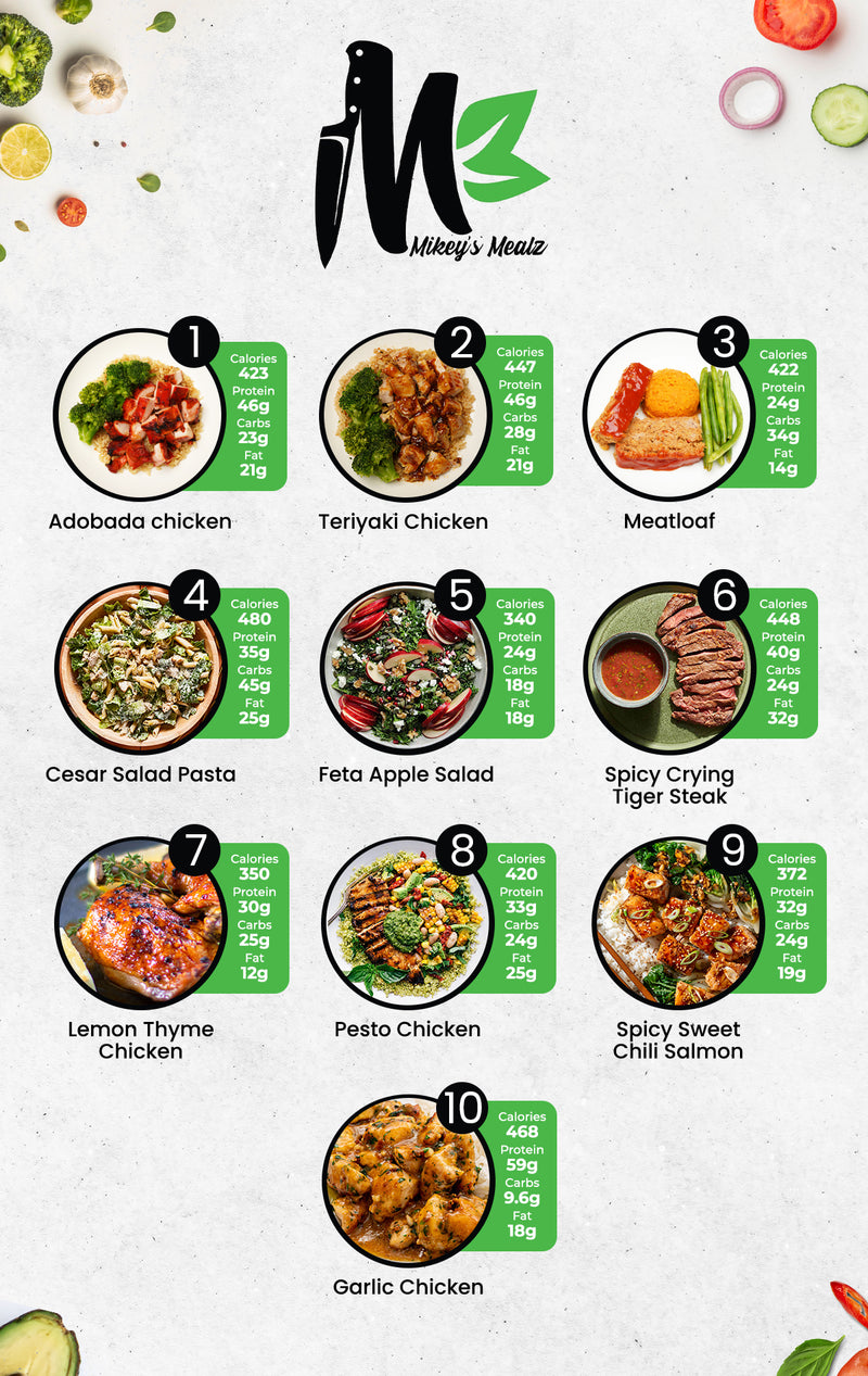 MIX & MATCH 12 WEEKLY MEALS PLAN