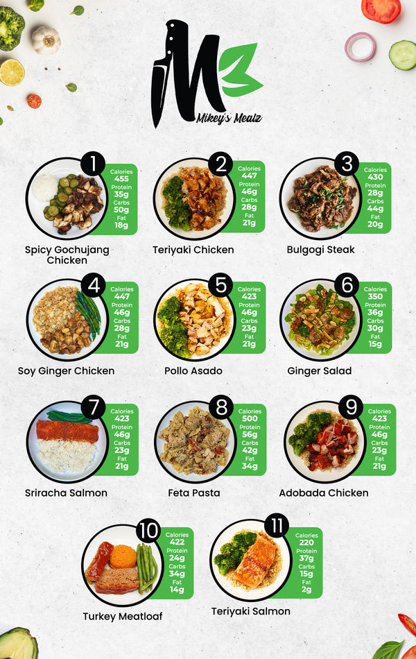 MIX & MATCH 5 WEEKLY MEALS PLAN