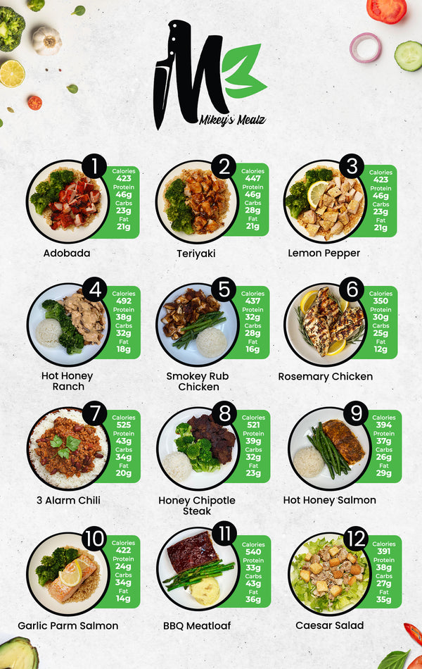 MIX & MATCH 5 WEEKLY MEALS PLAN