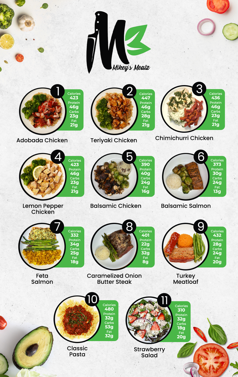 MIX & MATCH 7 WEEKLY MEALS PLAN