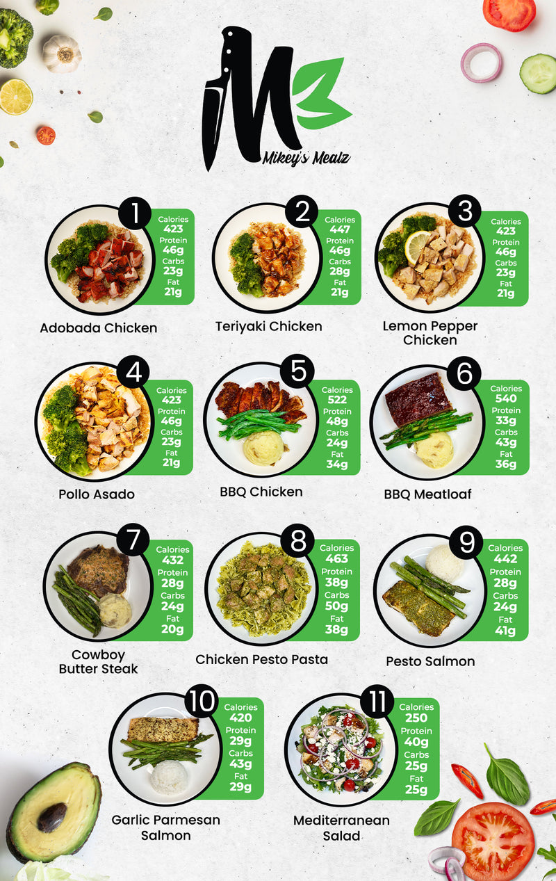 MIX & MATCH 12 WEEKLY MEALS PLAN